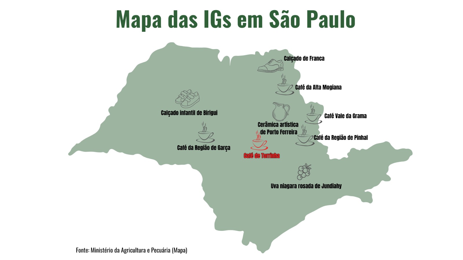 Mapa das IGs em São Paulo