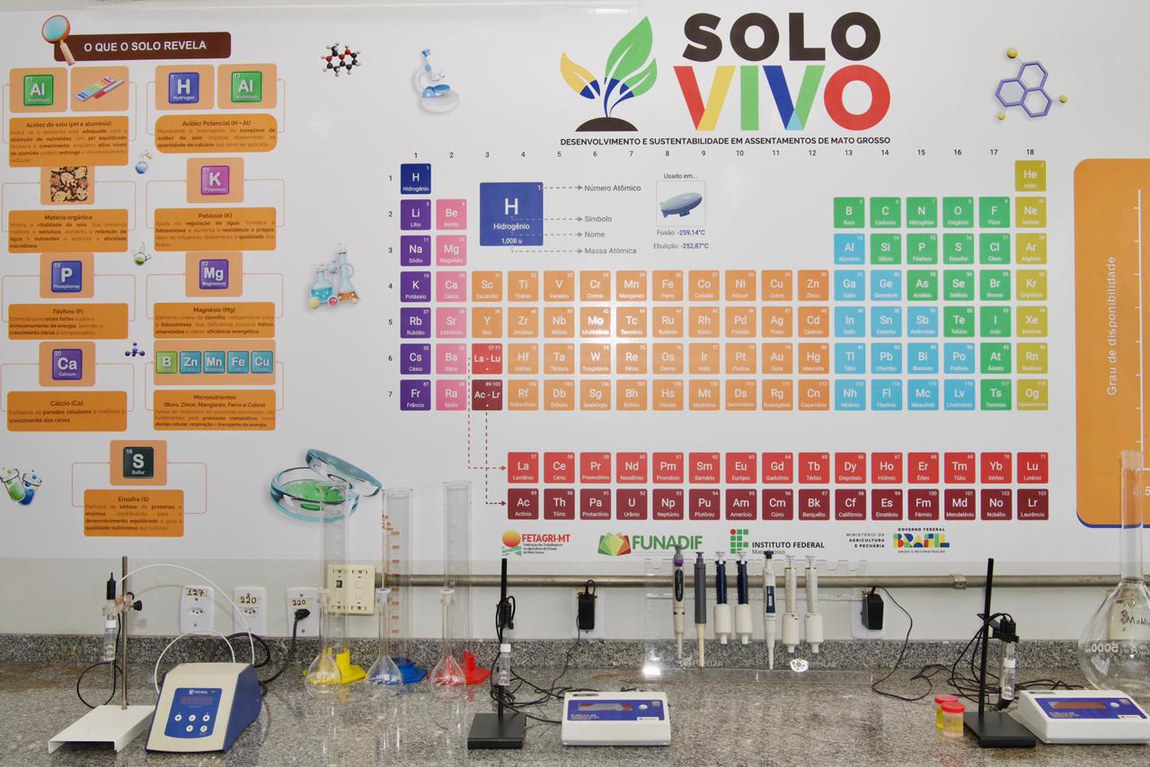 Diagnóstico revela ampla diversidade de solos e fornecerá base para orientações de manejo mais precisas no estado