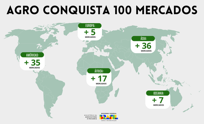 Mapa chega a 100 novas aberturas de mercado em 49 países desde o ano passado