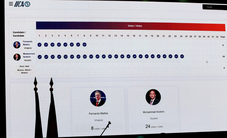 eleição IICA (1).png