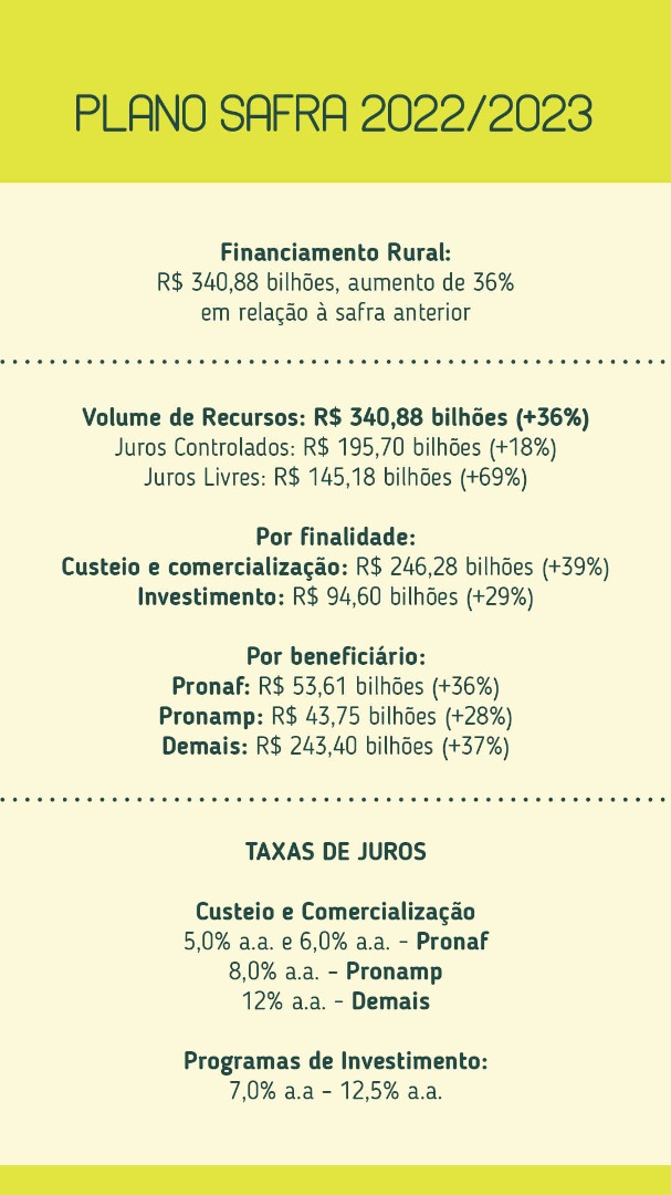 FOLDER PLANO SAFRA - 2