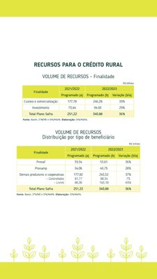 FOLDER PLANO SAFRA - 6