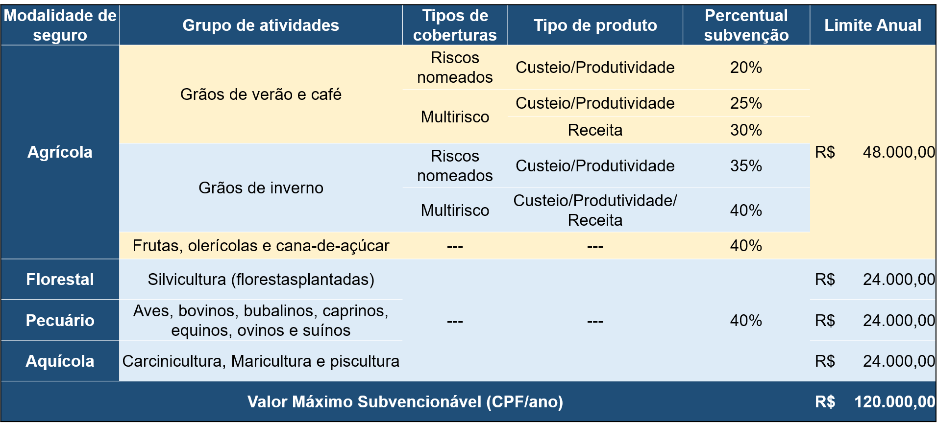 subvenção 2020.png