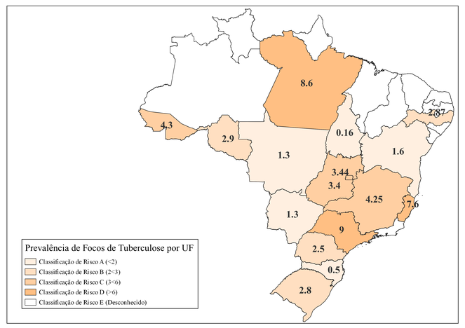 Prevalência da Tuberculose