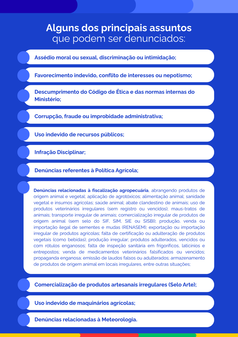 Alguns dos principais assuntos que podem ser denunciados