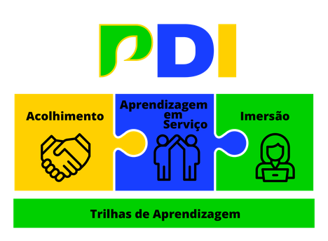 PDI