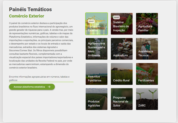 Mapa lança painel de comércio exterior no Observatório da Agropecuária Brasileira
