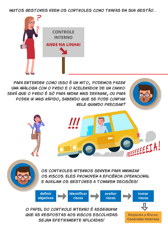 gestaoderiscos-campanha3-02.png