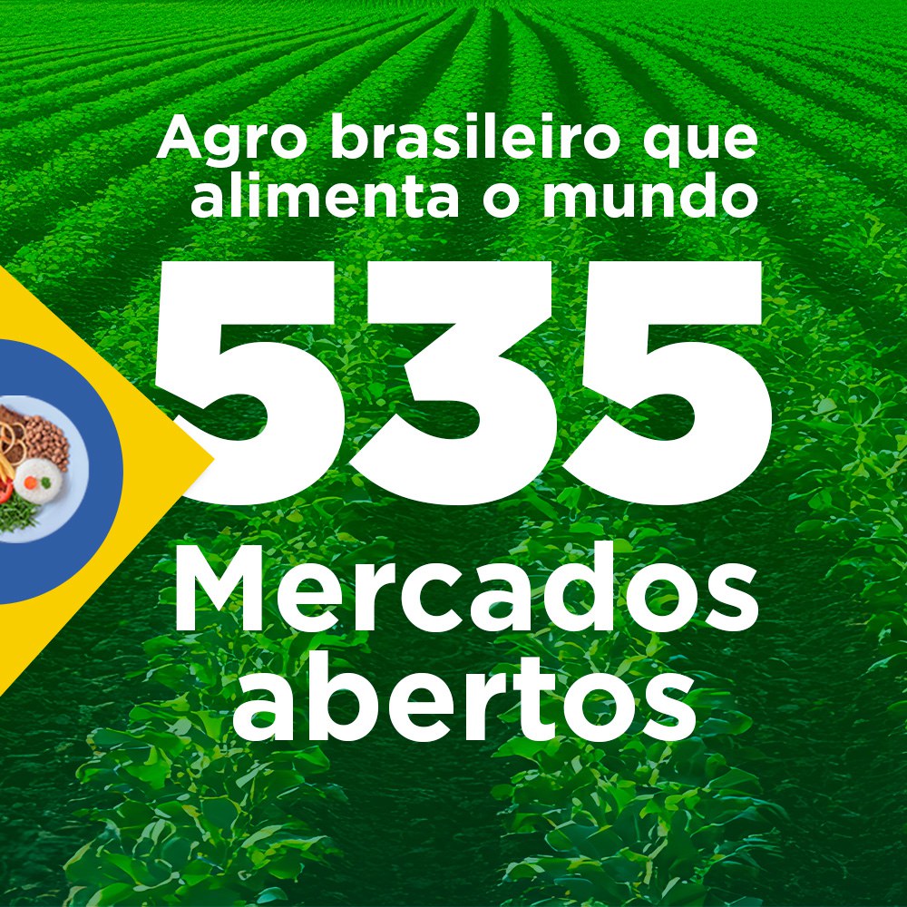 ABERTURA DE MERCADOS