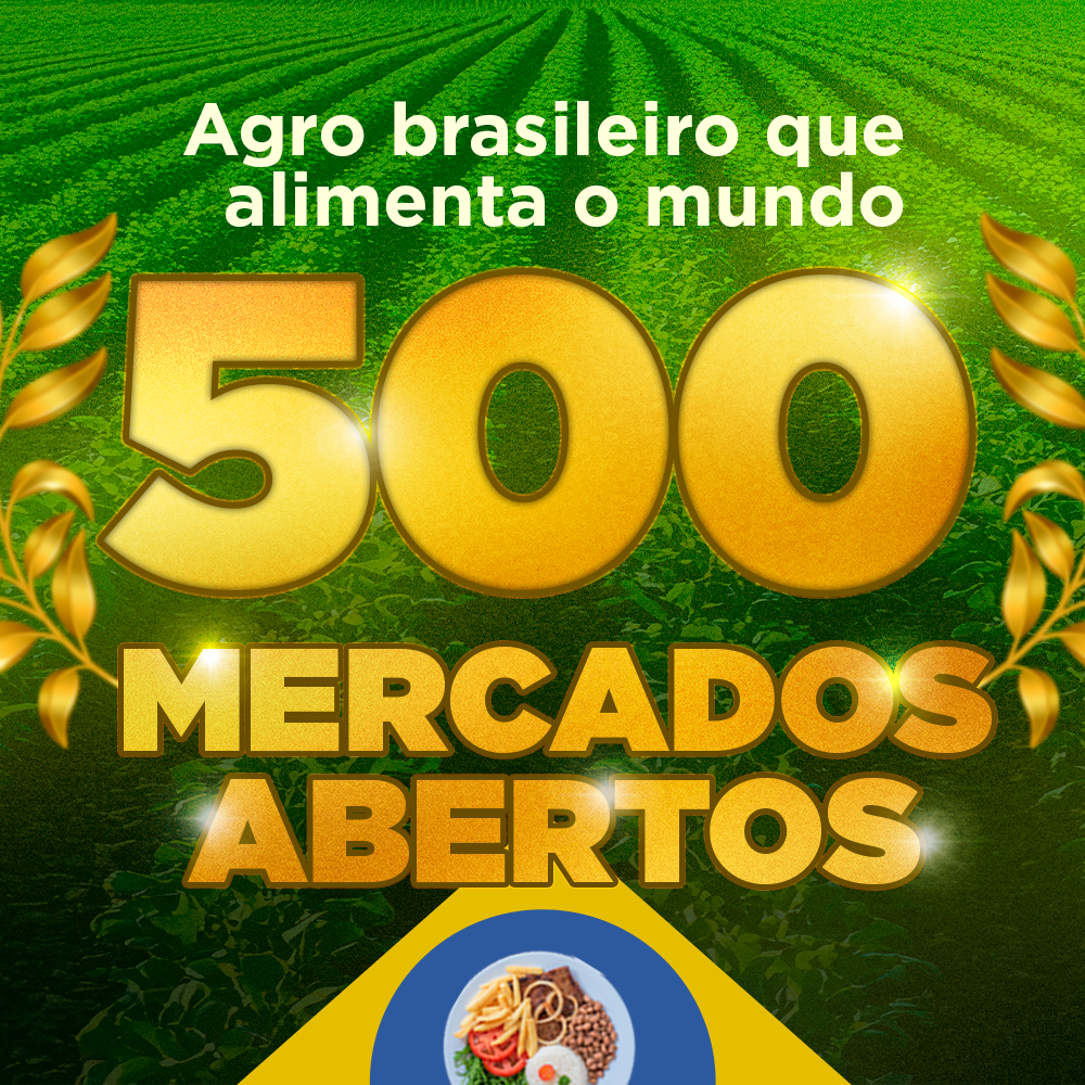 ABERTURA DE MERCADOS