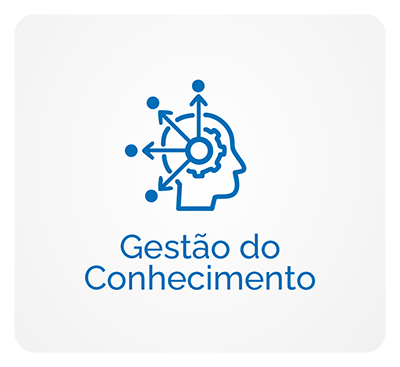Gestão do Conhecimento