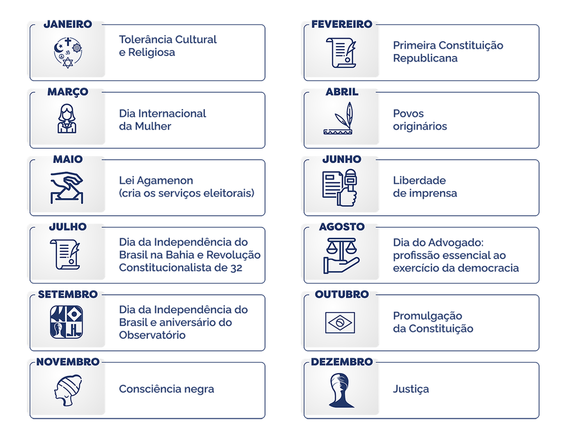 Calendário Temático