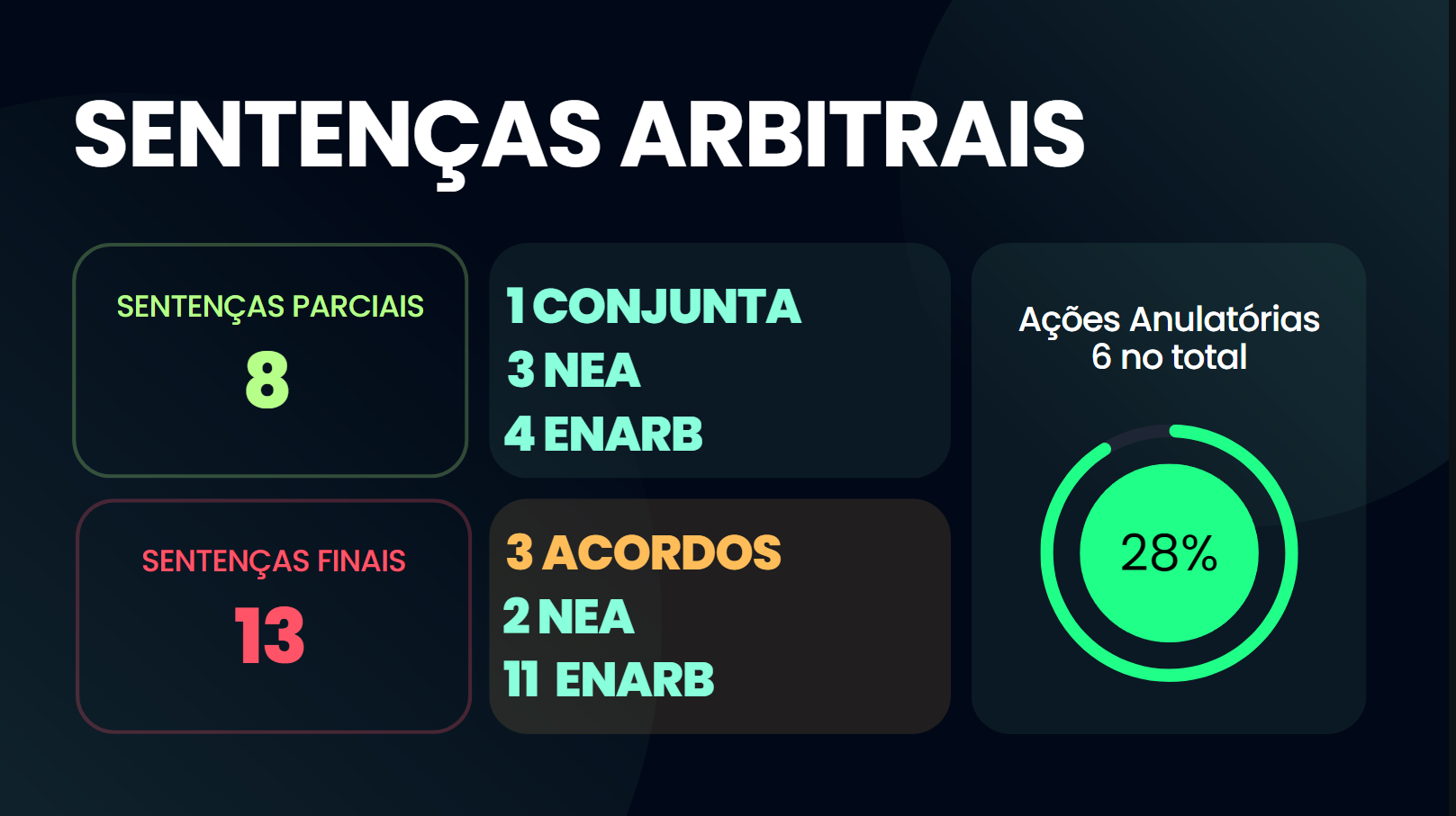Sua Imagem