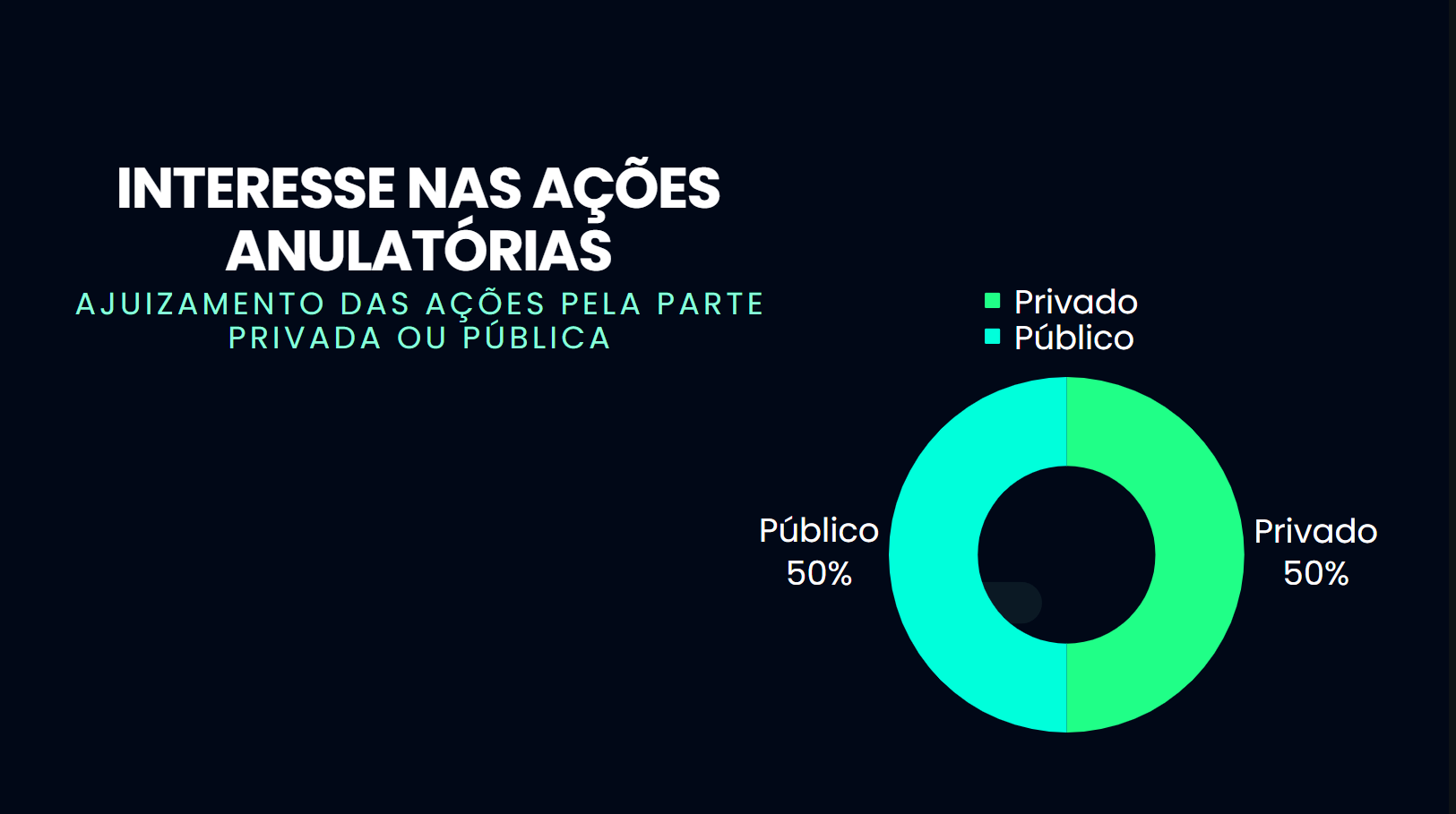 Sua Imagem