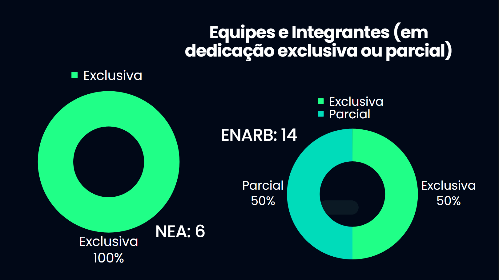 Sua Imagem