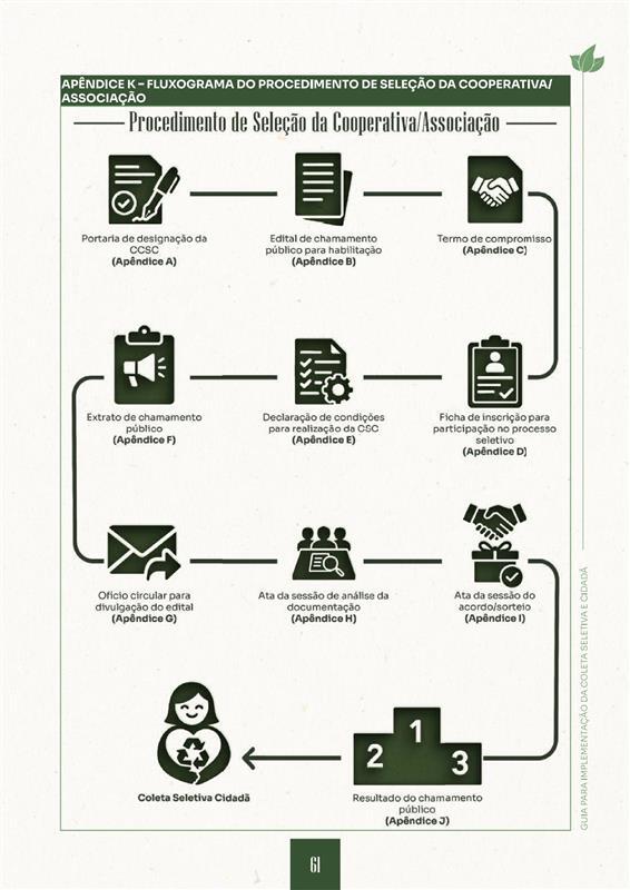 Infografico