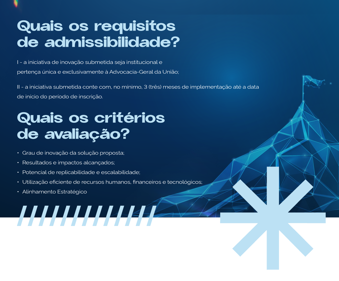 Quais os requisitos de admissibilidade