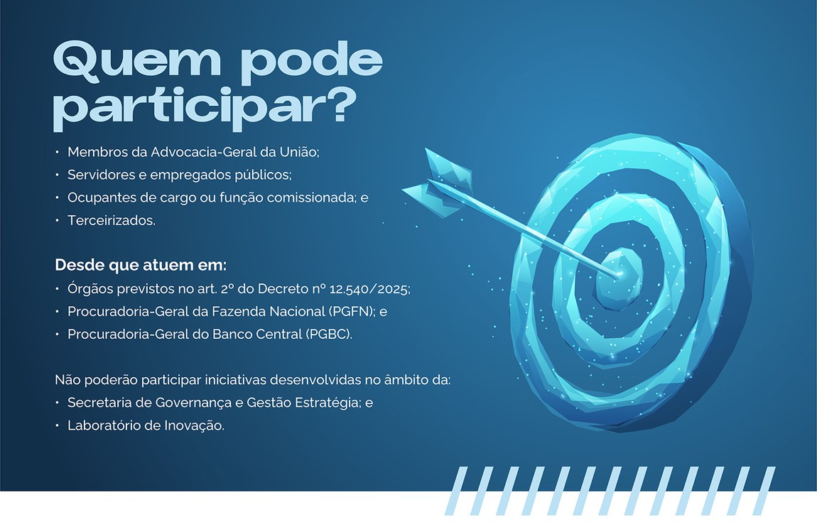 quem pode participar
