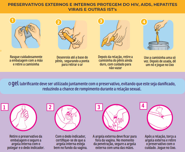 bula_preservativos-corrigida.jpg