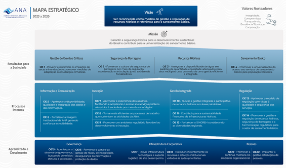 Mapa Estratégico Versão_fiinal.png