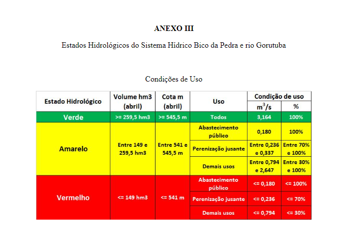 Anexo 1.564 c