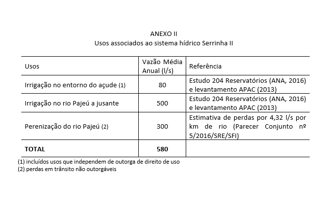 Anexo 56 b