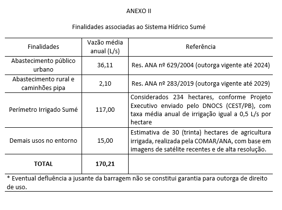 Anexo 118 b