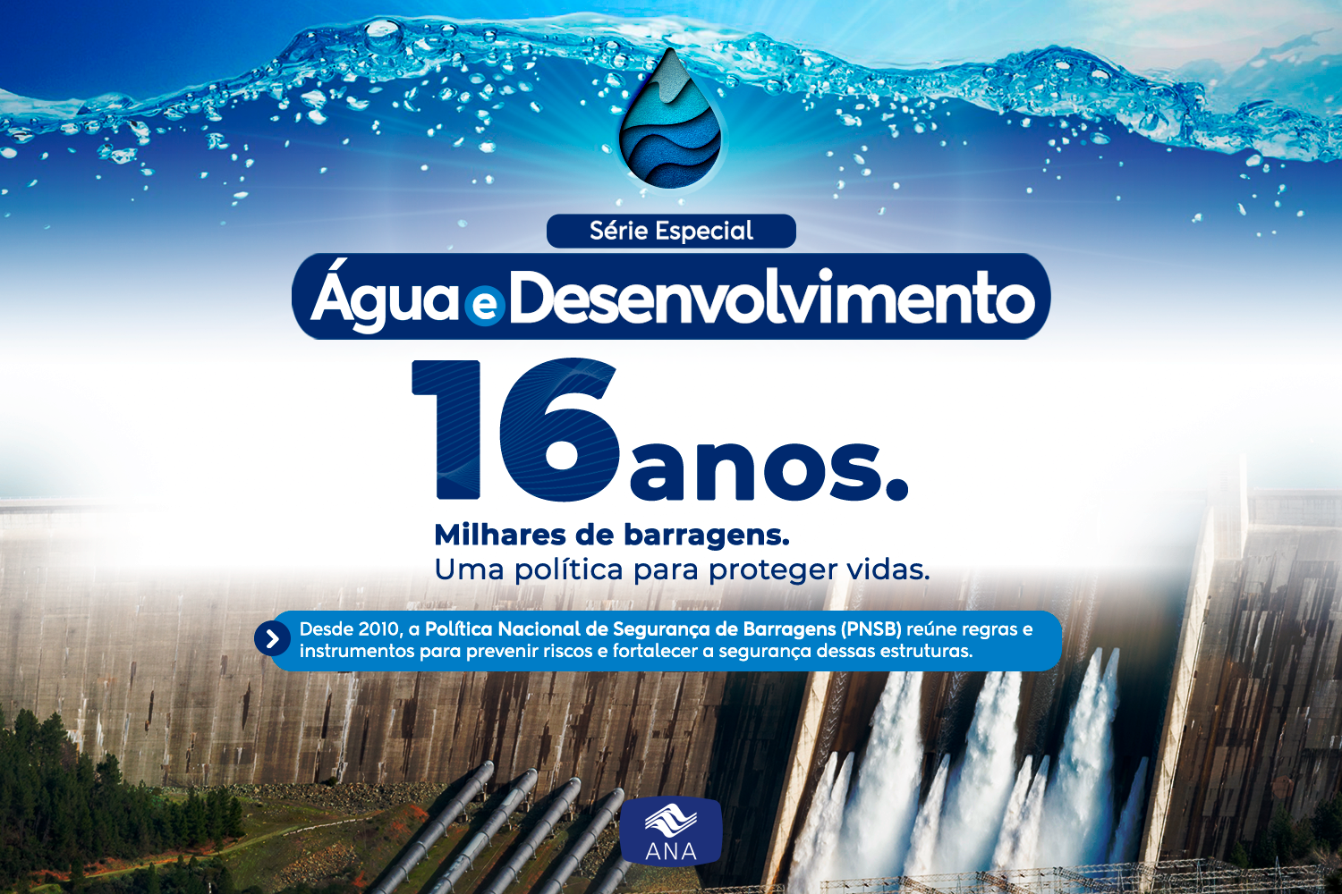 Água e Desenvolvimento: o papel da ANA na segurança das barragens brasileiras