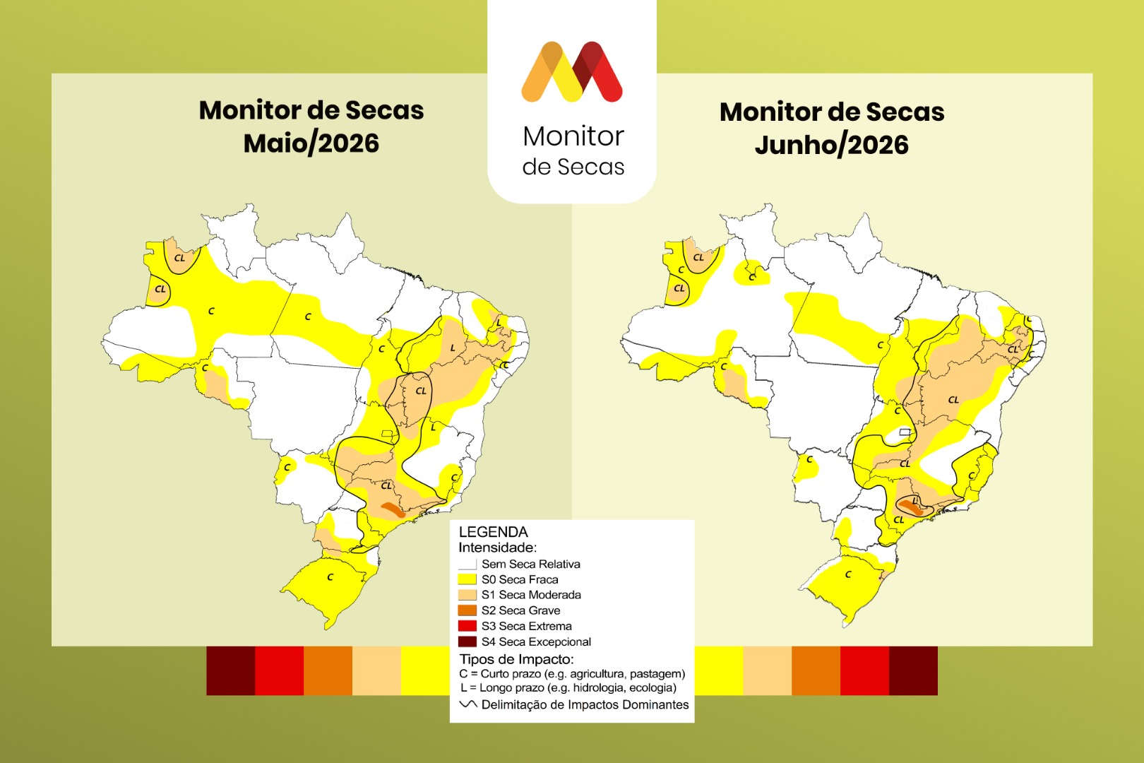 Seca fica mais branda no Centro-Oeste, Sudeste e Sul. Fenômeno se intensifica no Nordeste e fica estável no Norte segundo o Monitor de Secas