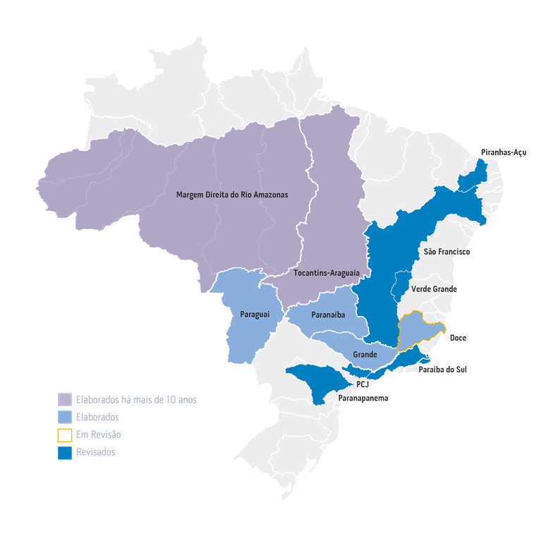 Bacias Interfederativas