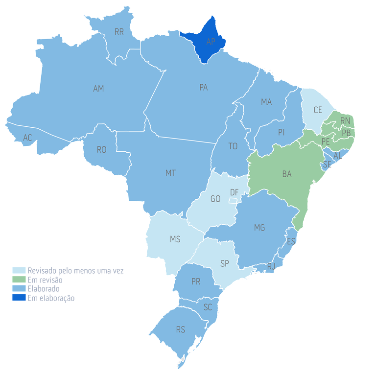Bacias Estaduais
