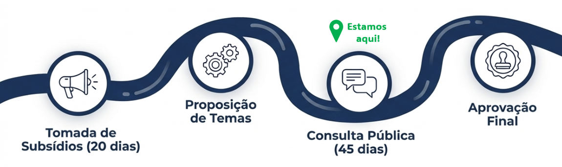 Elaboração AR27-28 CP
