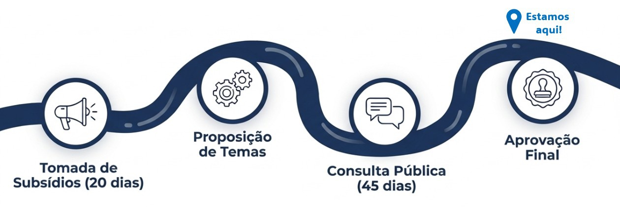 elaboração estapa final