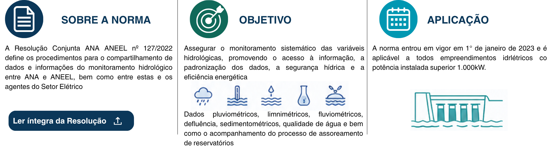 Apresentação Resolução