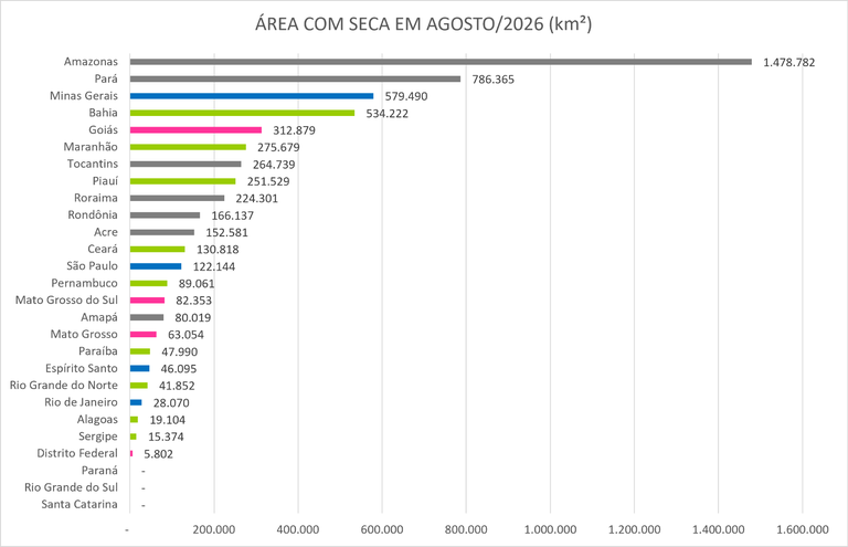 Monitor_de_Secas_06_Agosto_2026.png