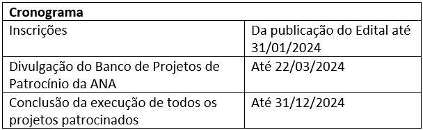 Edital patrocínio.png