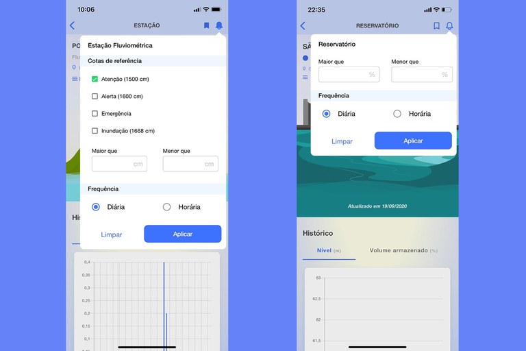 Telas do aplicativo Hidroweb mobile