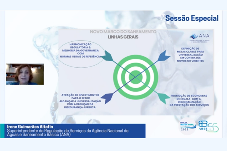 Apresentação de Irene Altafin na Brazil Water Week 2022