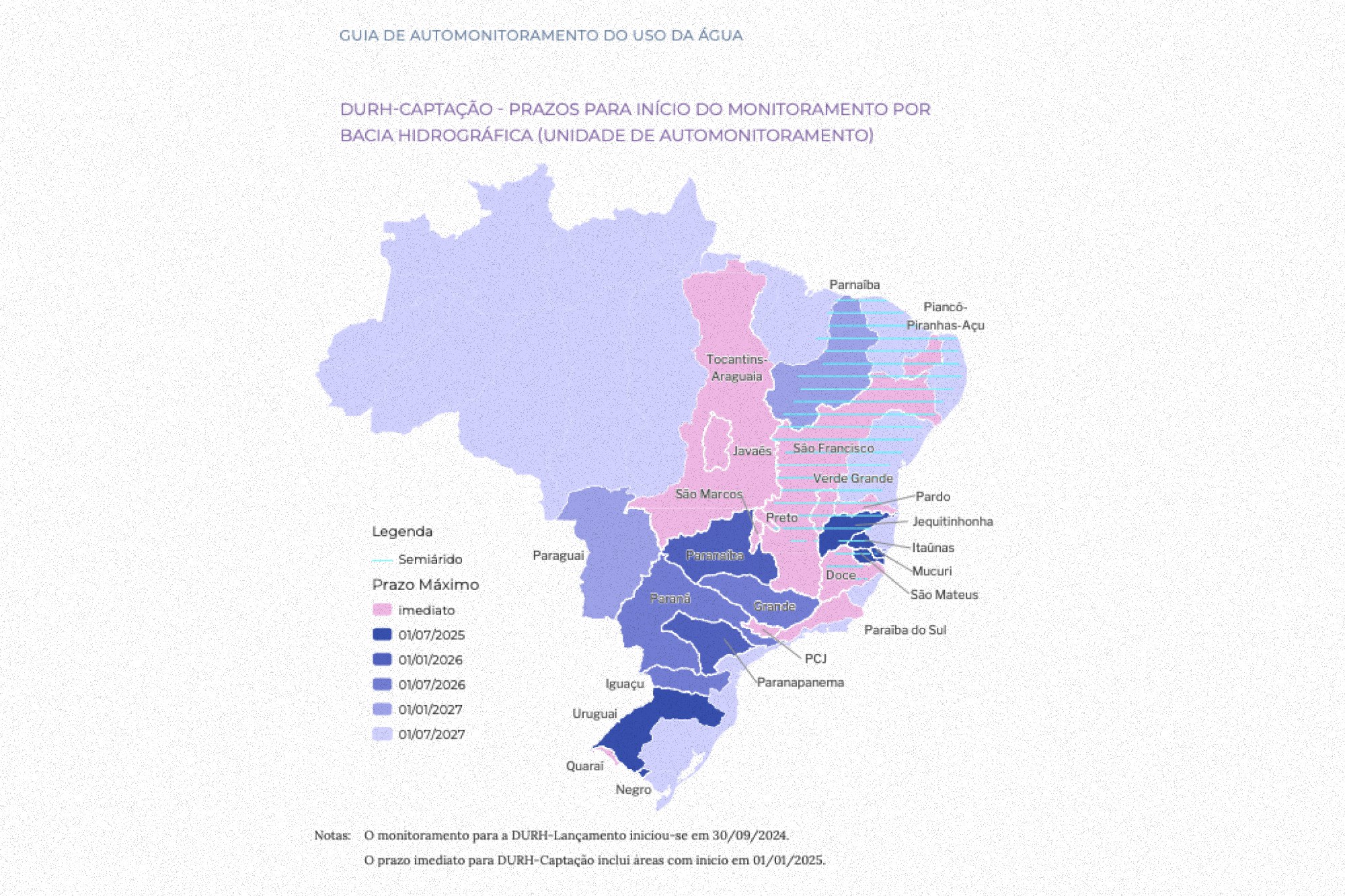 Automonitoramento - prazos