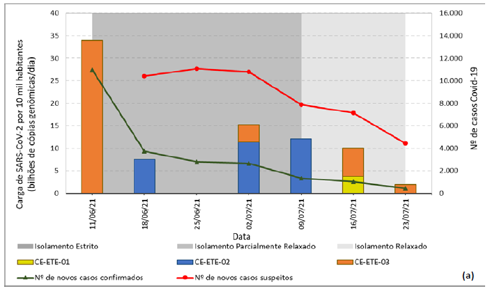 RMCE Fortaleza 01.png