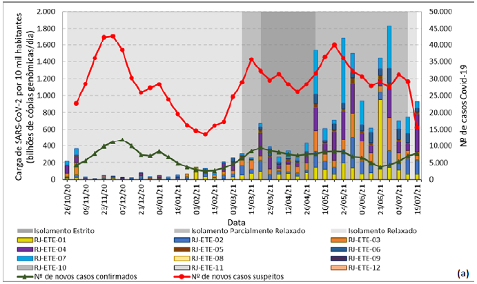 RMCE Rio de Janeiro 01.png