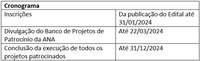 Inscrições para o edital de seleção pública de patrocínios da ANA em 2024 se encerram na próxima quarta-feira (31)