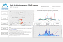 Dashboard da Rede Monitoramento COVID Esgotos
