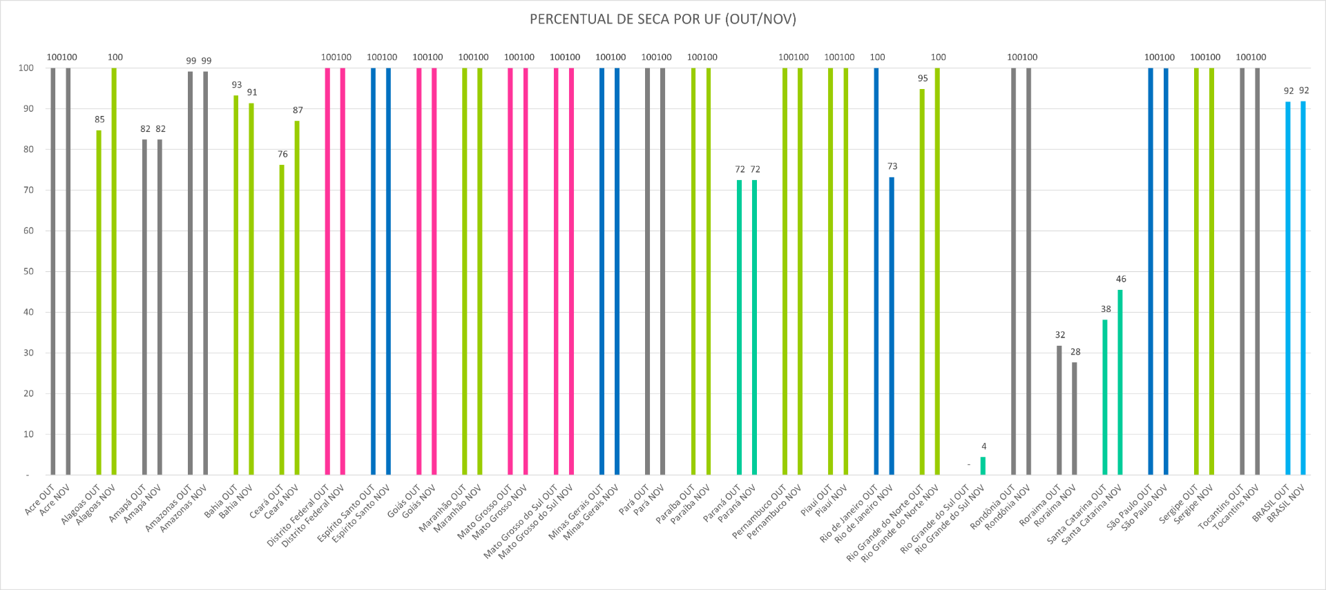 Monitor_de_Secas_04_Novembro_2024.png