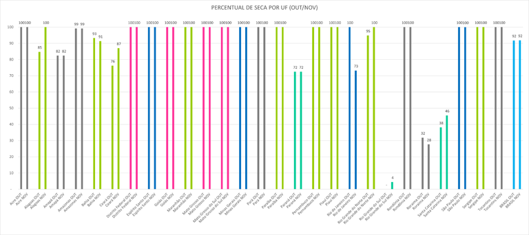 Monitor_de_Secas_04_Novembro_2024.png