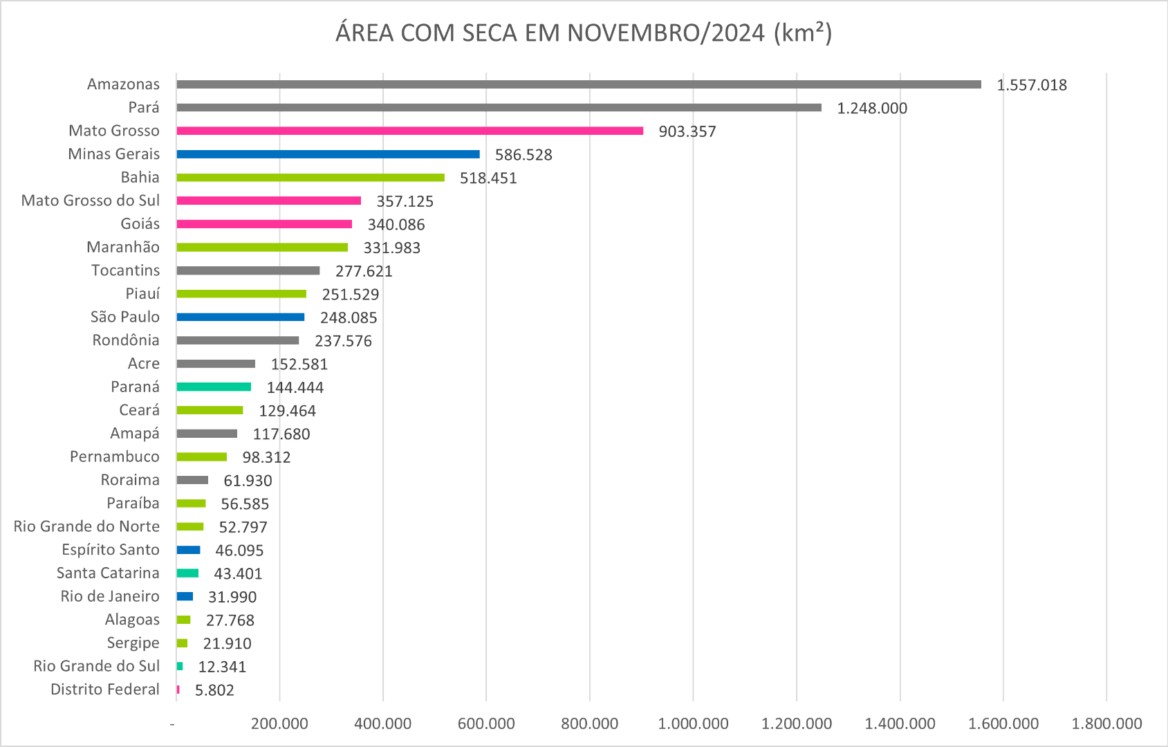 Monitor_de_Secas_06_Novembro_2024.png