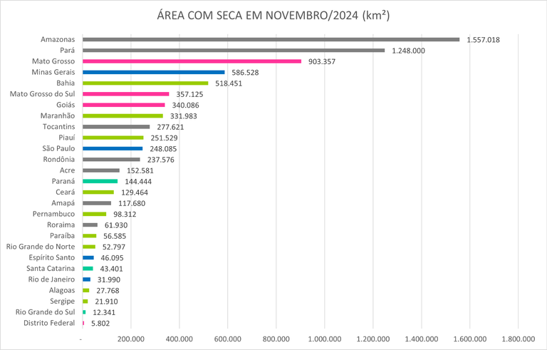 Monitor_de_Secas_06_Novembro_2024.png