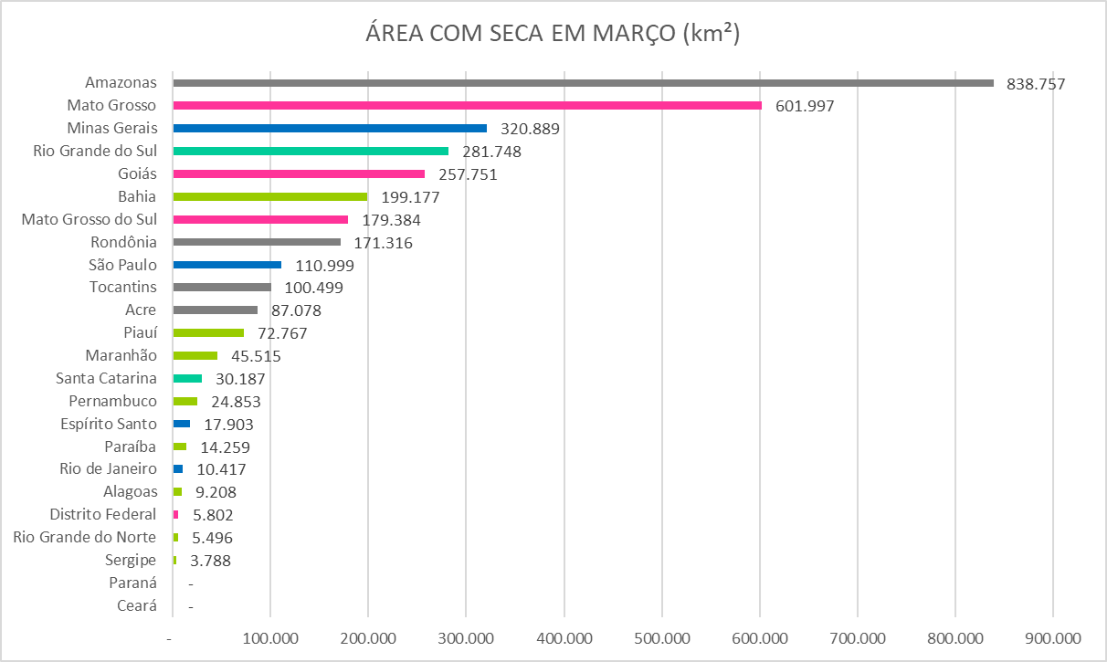 Monitor_de_Secas_06_Março_2023.png