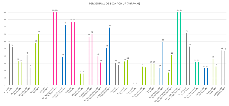 Monitor_de_Secas_04_Maio_2023.png
