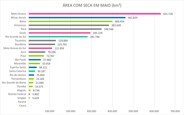 Monitor_de_Secas_06_Maio_2023.png